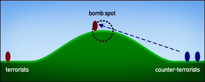 de_hill - snipey snipey!